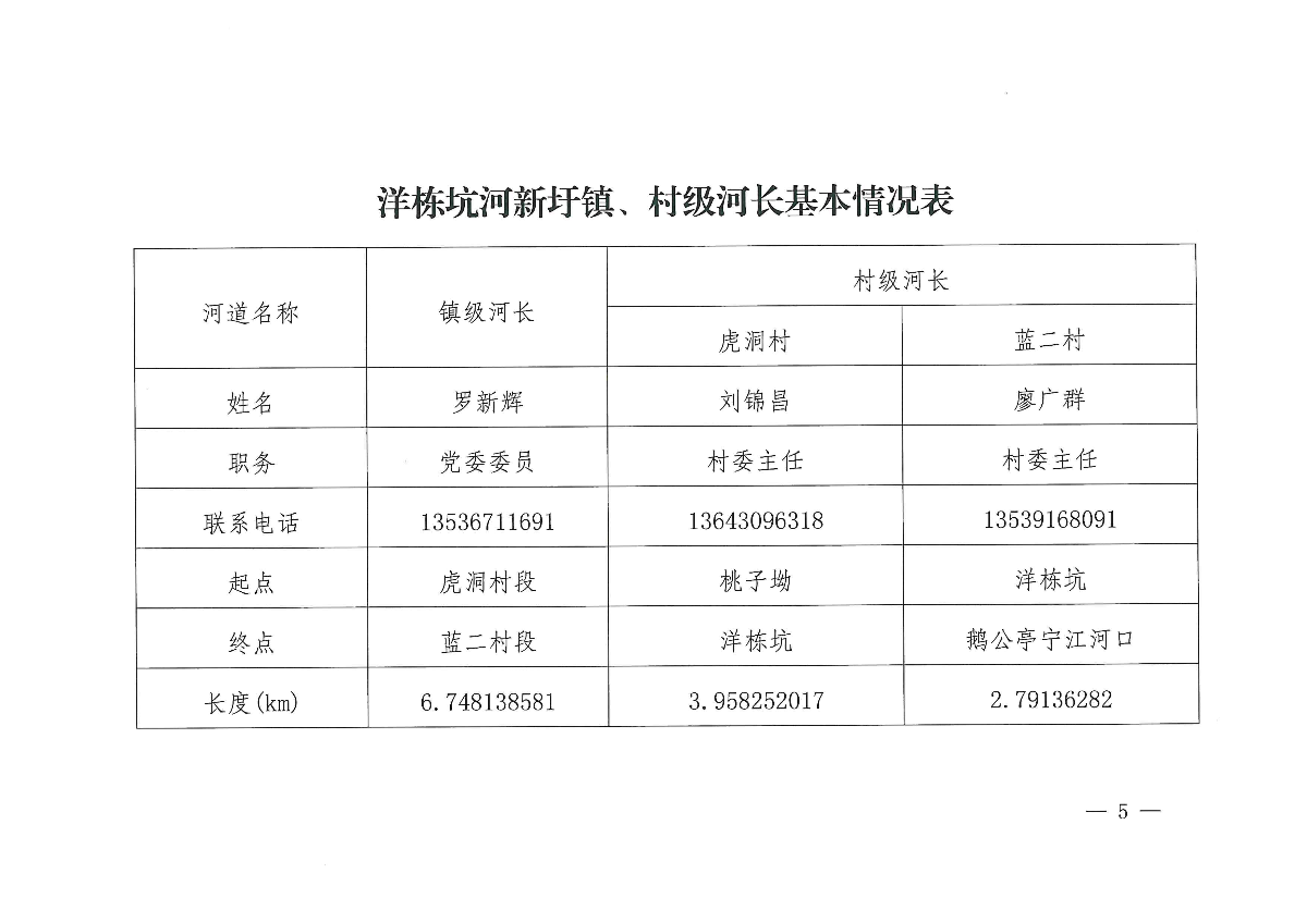 doc02515220220601113449_004.jpg
