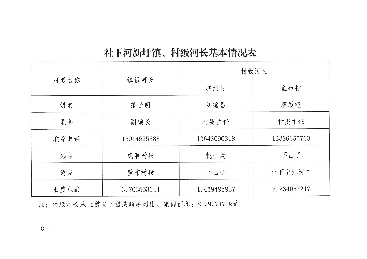 doc02515220220601113449_007.jpg
