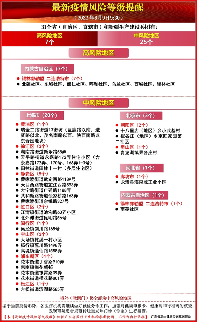 微信图片_20220609095825.jpg