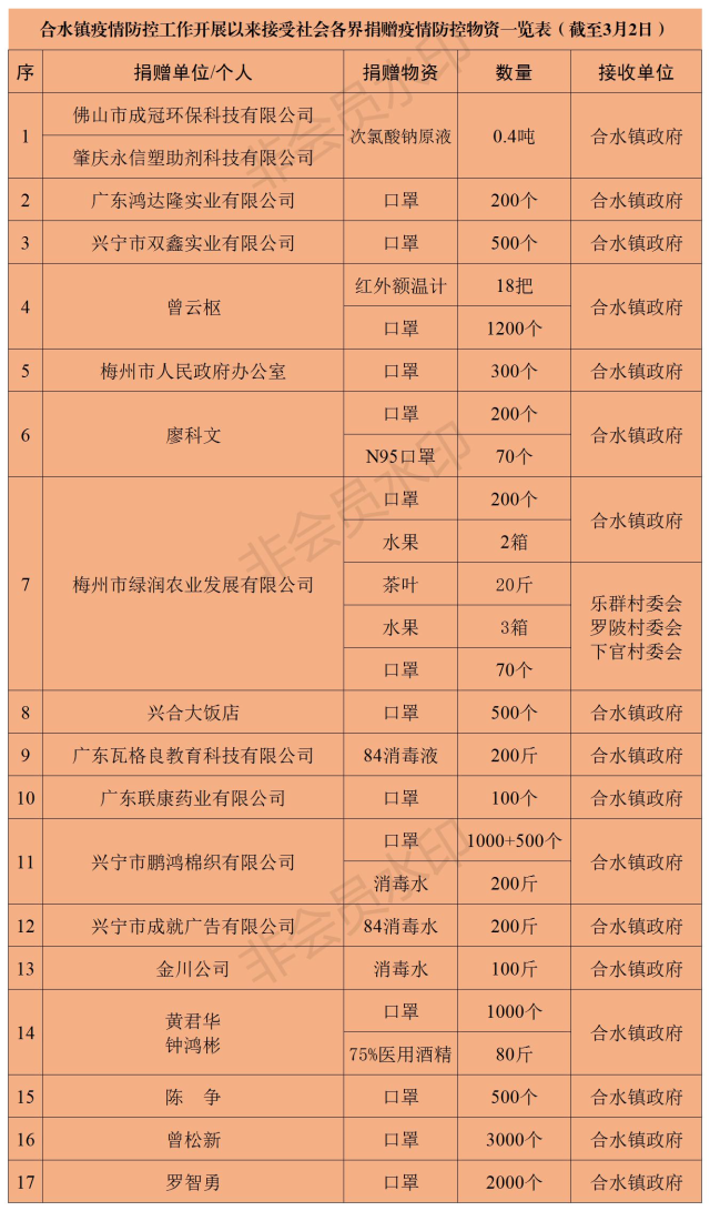 微信图片_20200302214032.jpg