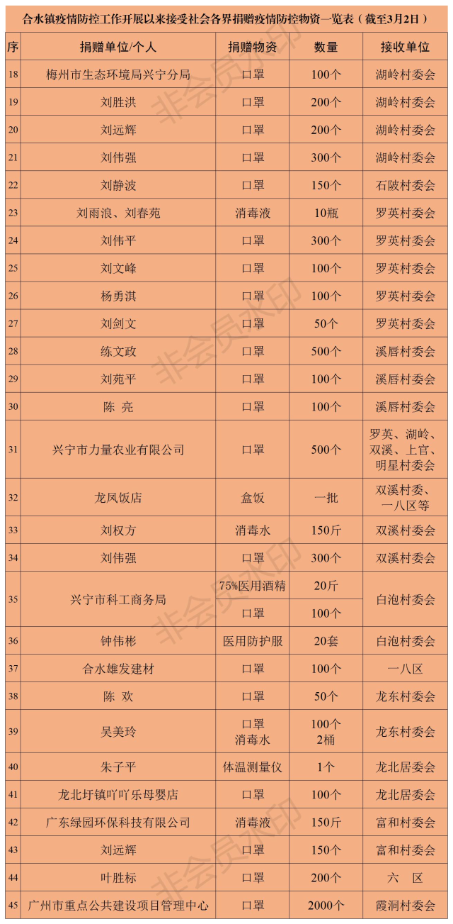 微信图片_202003022140321.jpg