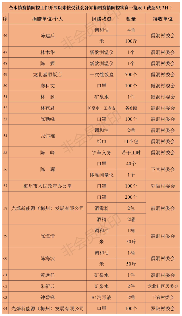 微信图片_202003022140322.jpg