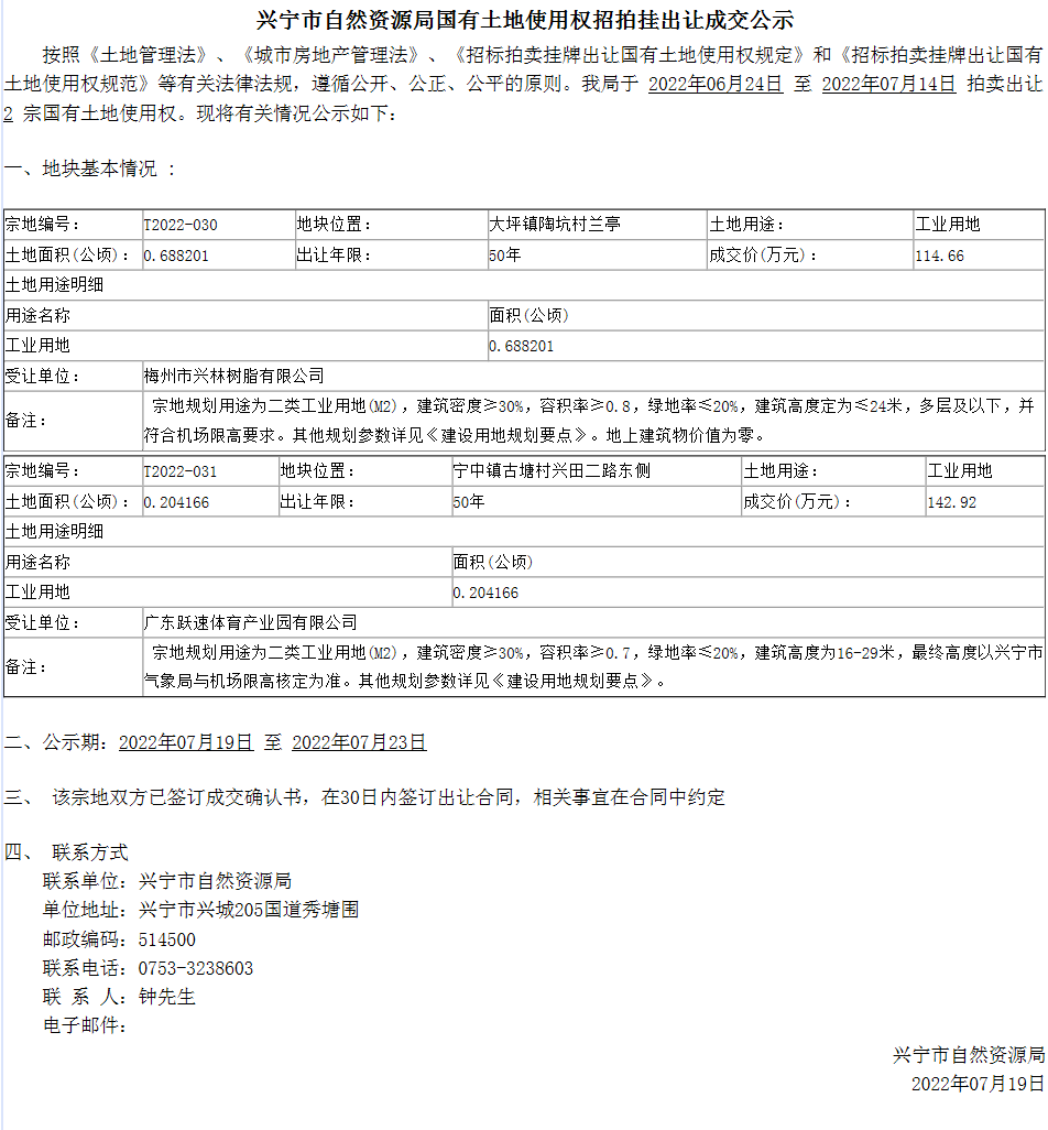 2022-07-19_155039(1).png