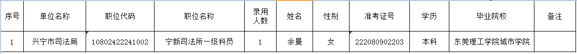 政务微信截图_1658910817701(1).png