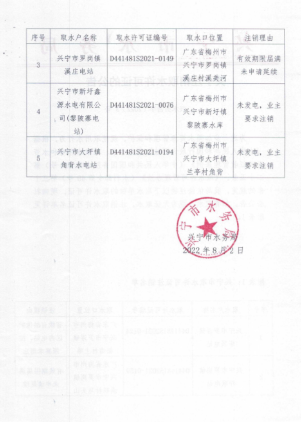 1660123000456.jpg