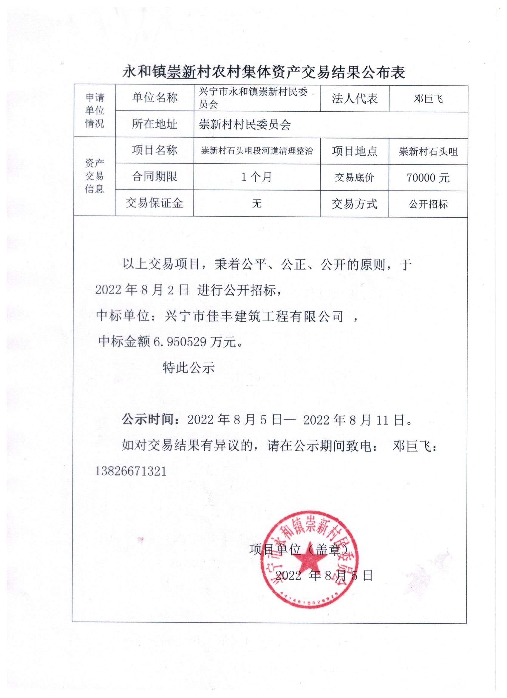 永和镇崇新村农村集体资产交易结果公布表.jpeg