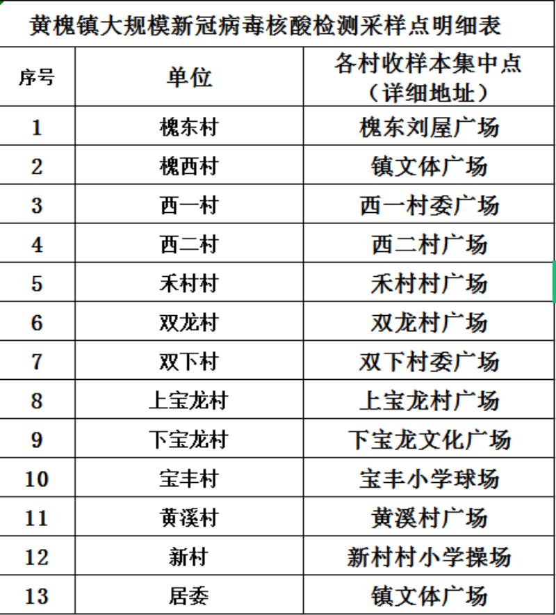 已编辑图片