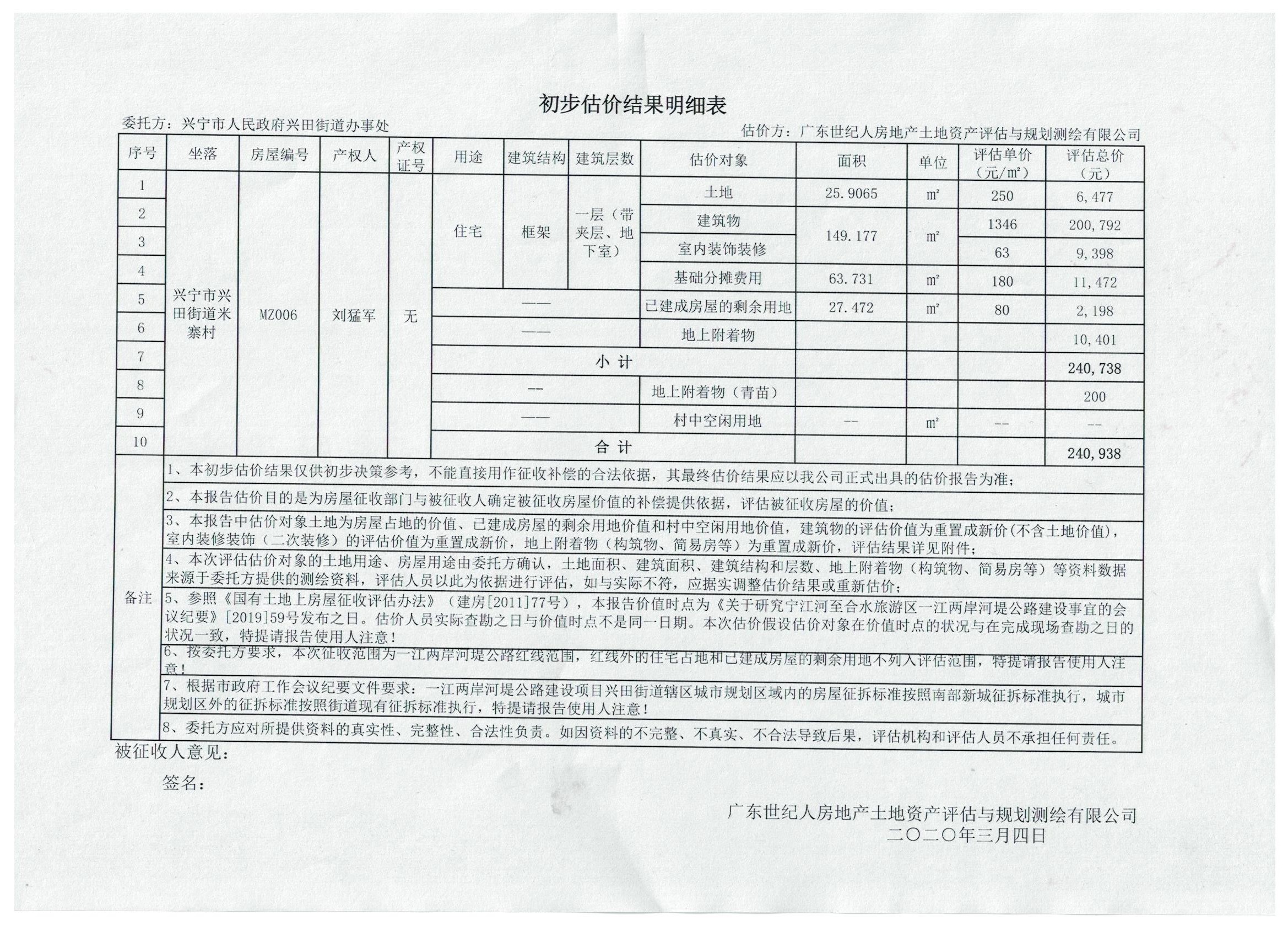 兴田街道一江两岸征用土地附着物公示表（6）.jpg