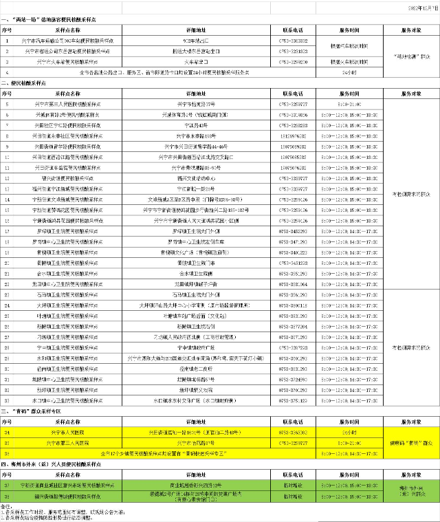 已编辑图片