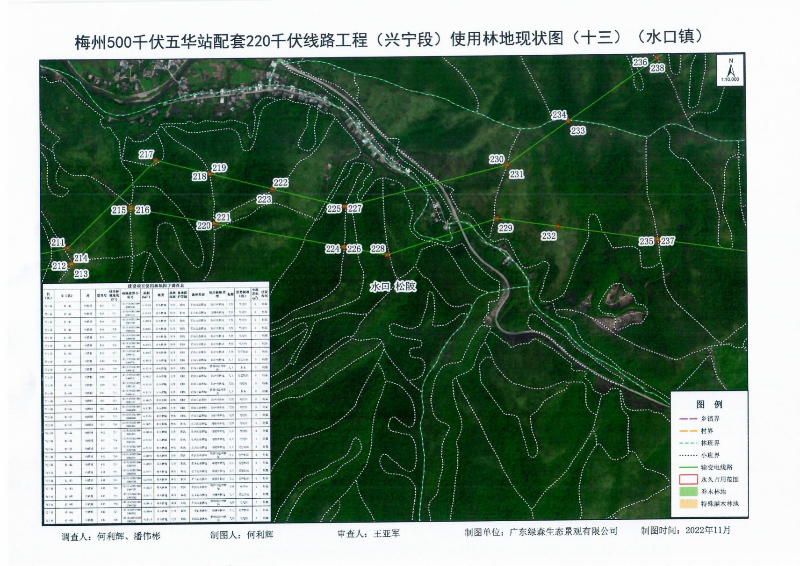 梅州500千伏五华站配套220千伏线路工程（兴宁段）使用林地项目_28.png