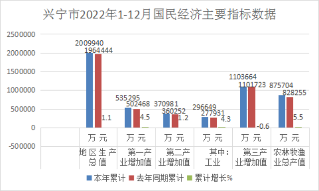 已编辑图片