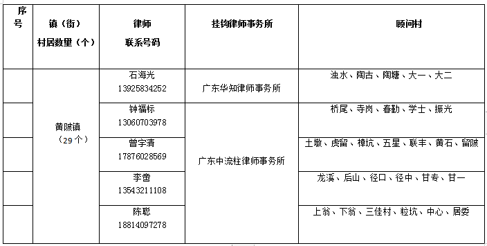 政务微信截图_16788676532671(1).png