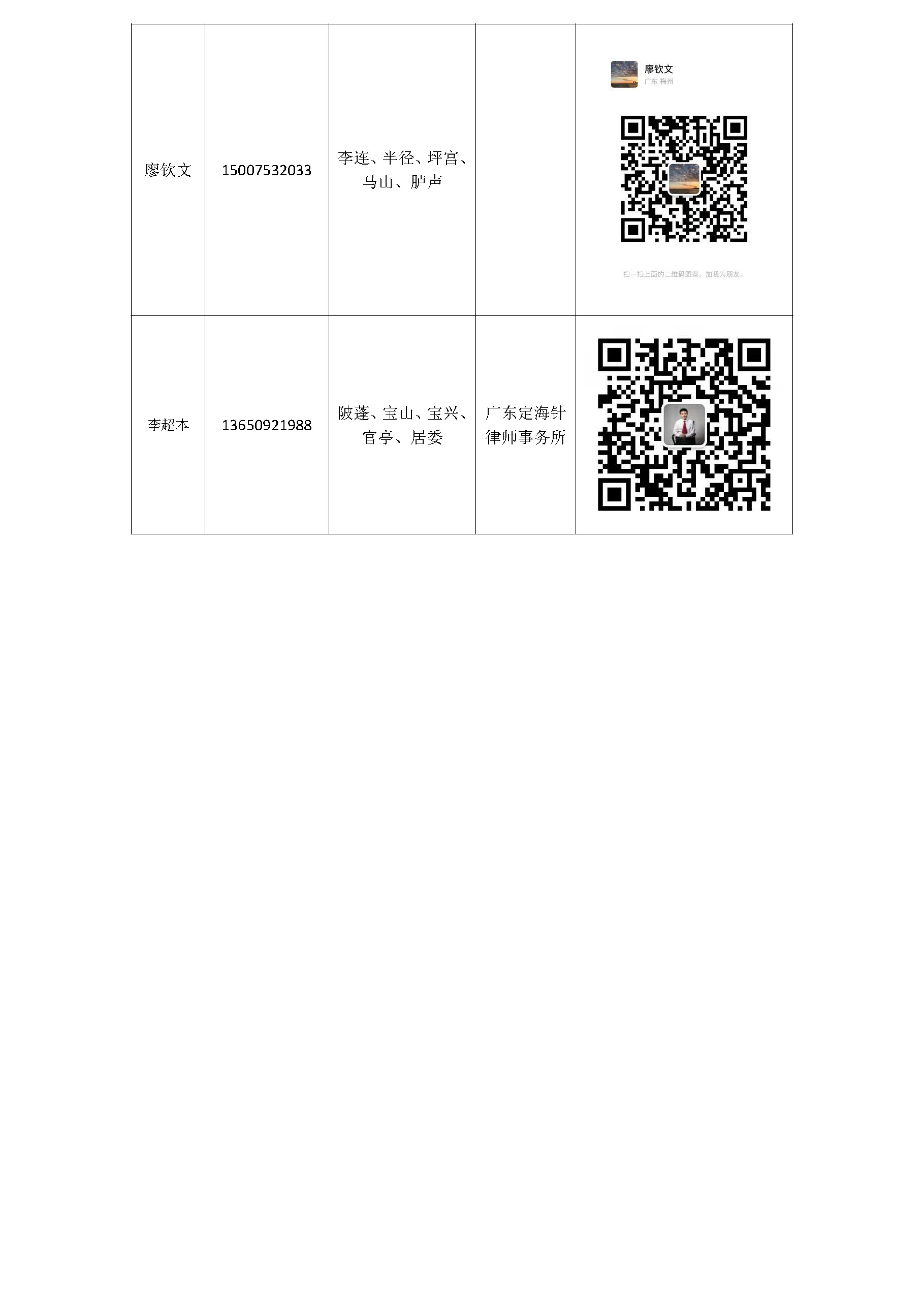 一村一法律顾问公示_页面_2.jpg