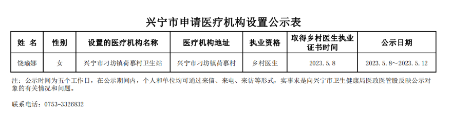 微信图片_20230508172603.png