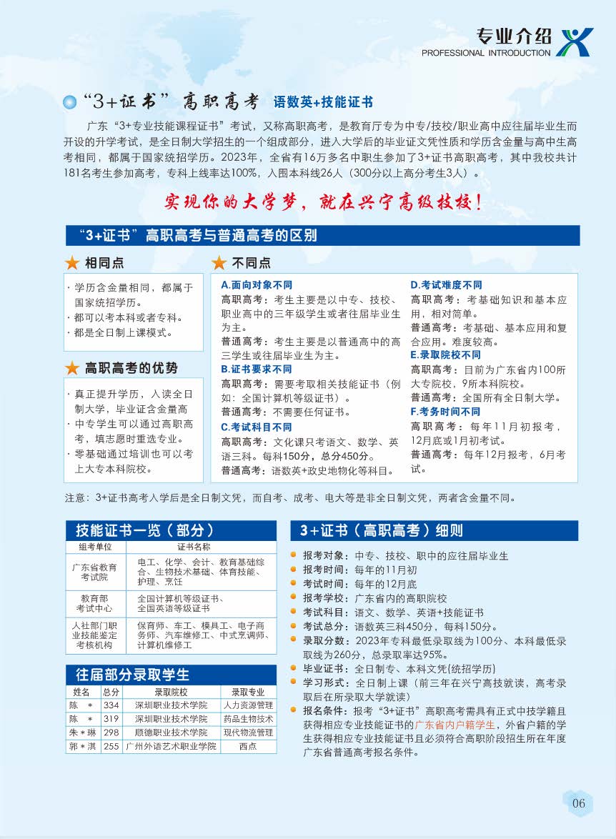 2023年兴宁市高级技工学校招生简章_页面_07.jpg
