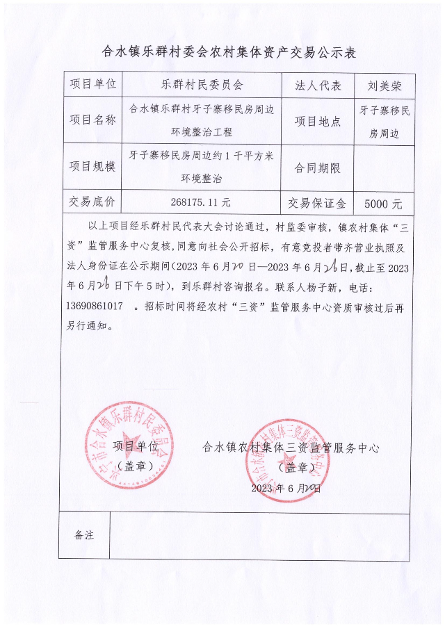 合水镇乐群村牙子寨移民房周边环境整治工程招标公示表_00.jpg