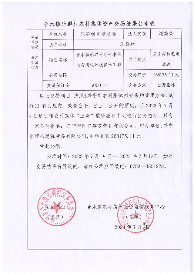 合水镇乐群村牙子寨移民房周边环境整治工程招标结果公示表.jpg