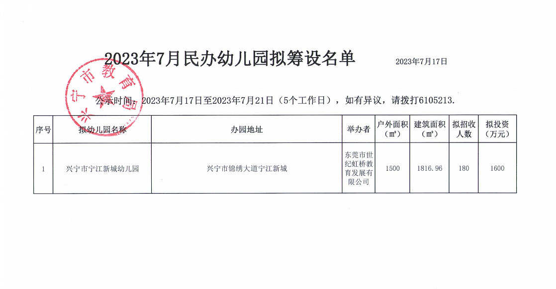 筹设名单.png