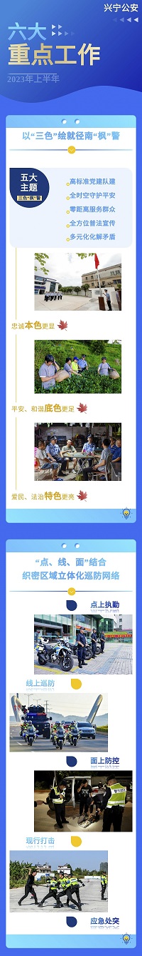 六大重点工作-1.jpg