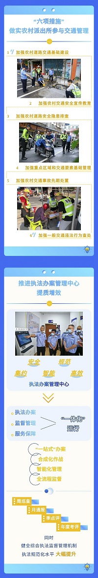 六大重点工作-2.jpg
