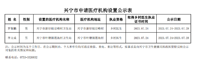 微信图片_20230724105325.png