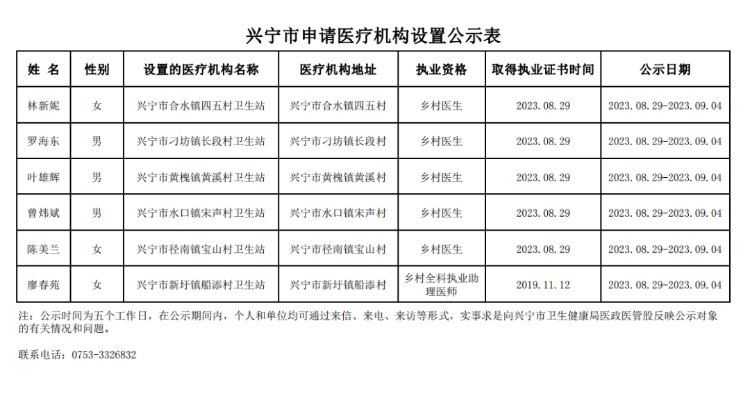 微信图片_20230829154404.png