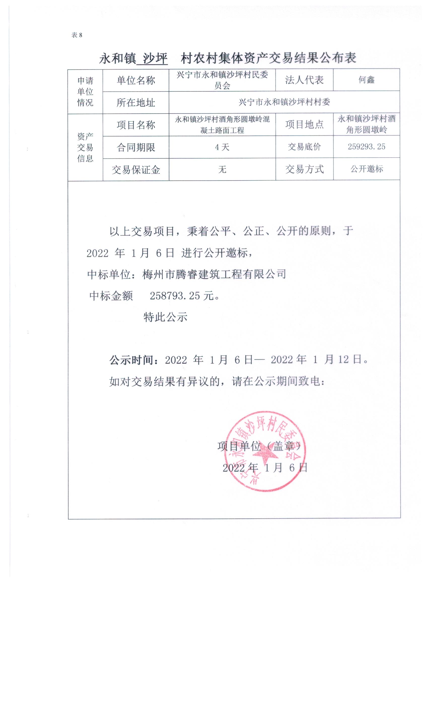 （酒角形圆墩岭）永和镇沙坪村农村集体资产交易结果公布表.jpeg