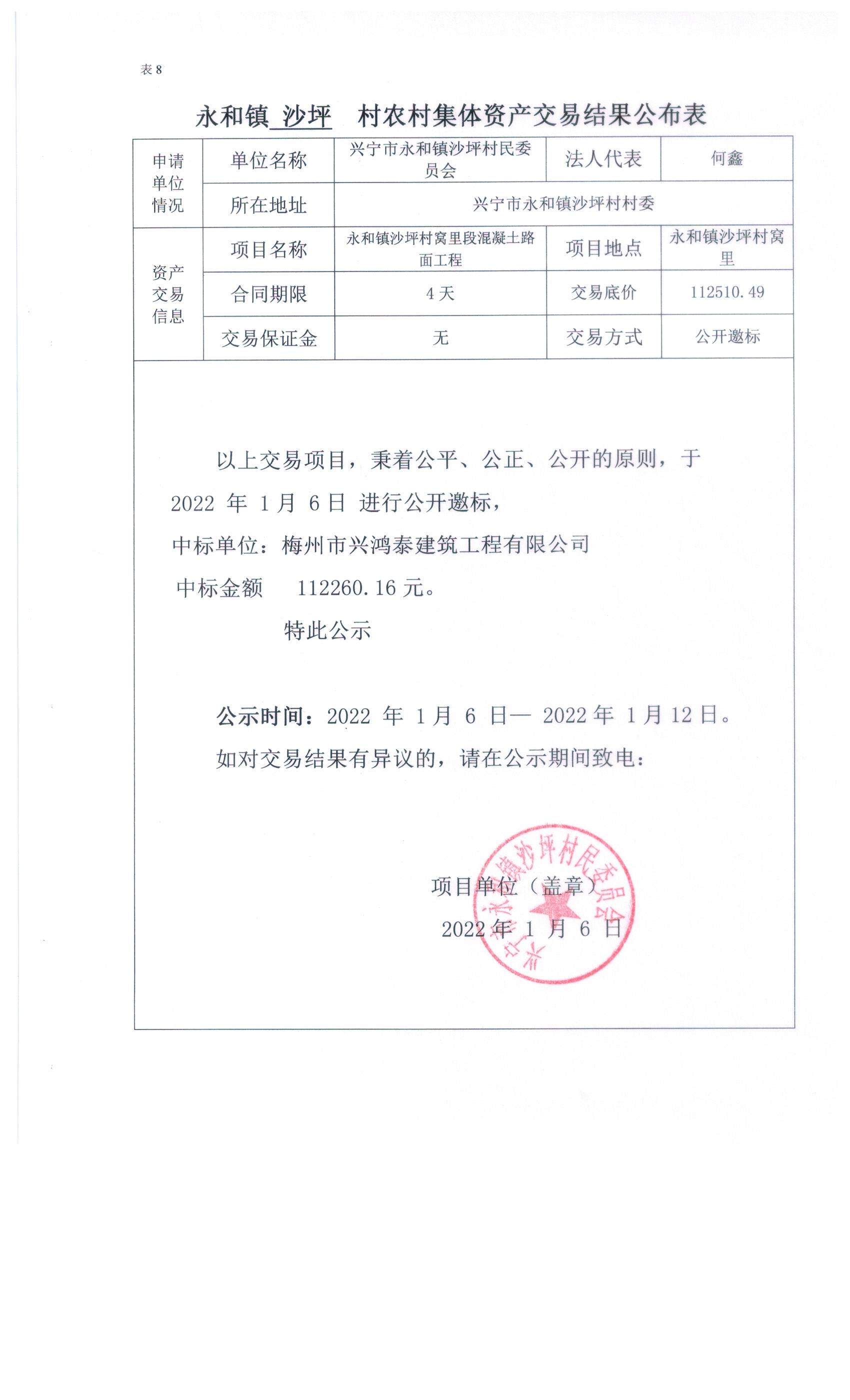 （窝里段）永和镇沙坪村农村集体资产交易结果公布表.jpeg