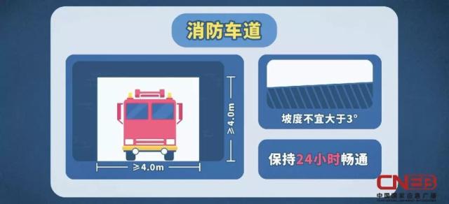 消防通道.jpeg