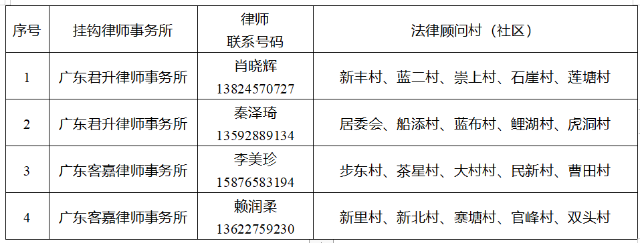 政务微信截图_17050236369730.png