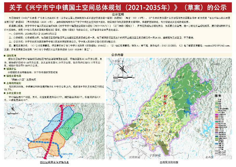 关于《兴宁市宁中镇国土空间总体规划(2021-2035年)》(草案)的公示.jpg