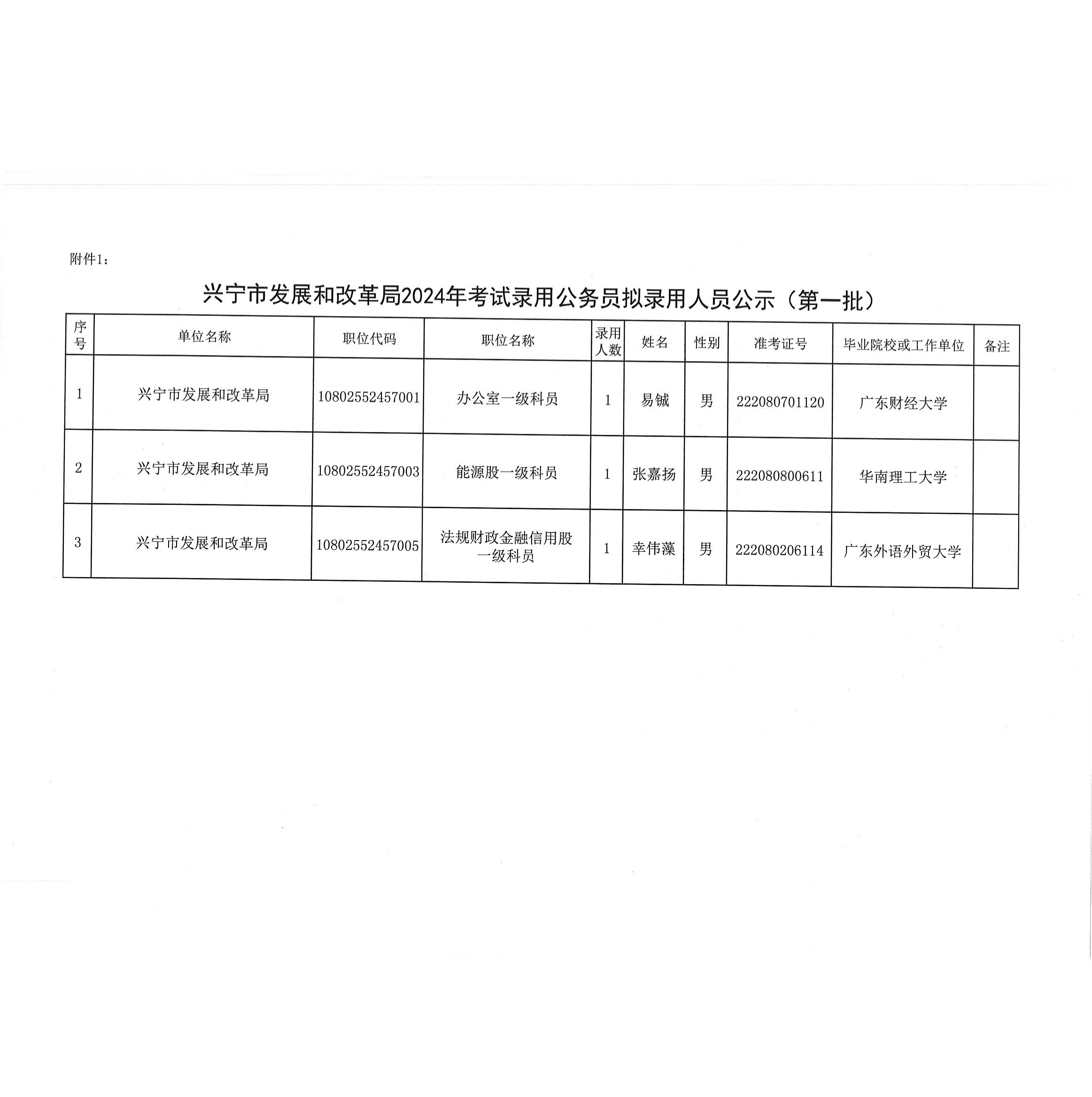 MX-M2608N_20240603_105438_01.png