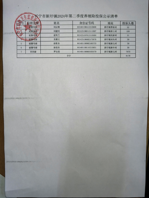2024年第二季度养殖险投保清单.jpg