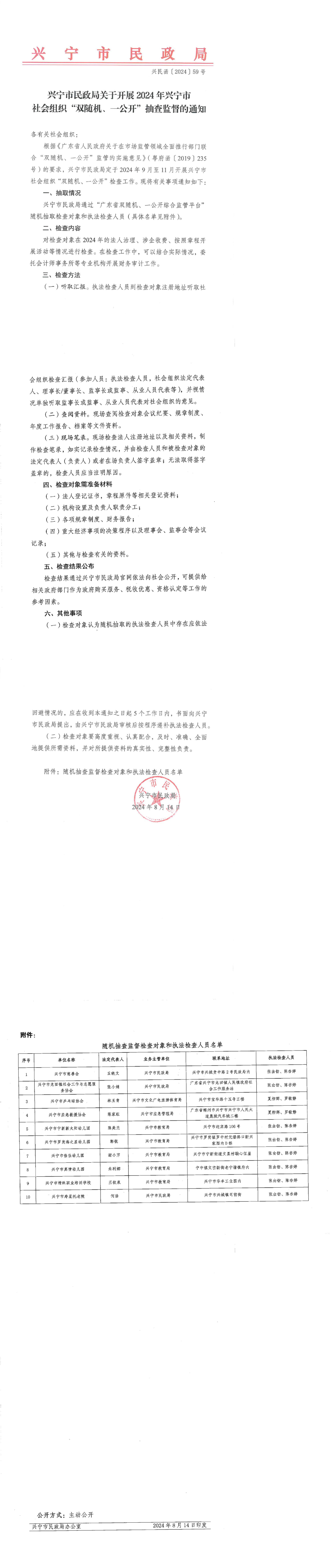 兴宁市民政局关于开展2024年兴宁市社会组织“双随机、一公开”抽查监督的通知_00(2).jpg