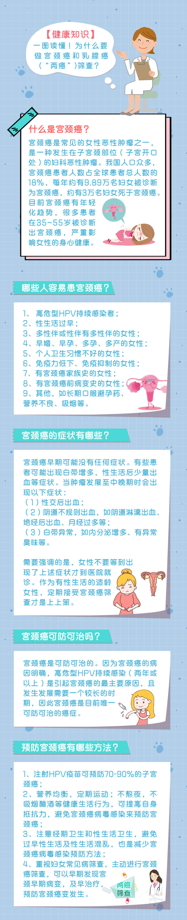 一图读懂：为什么要做宫颈癌和乳腺癌筛查？1.png