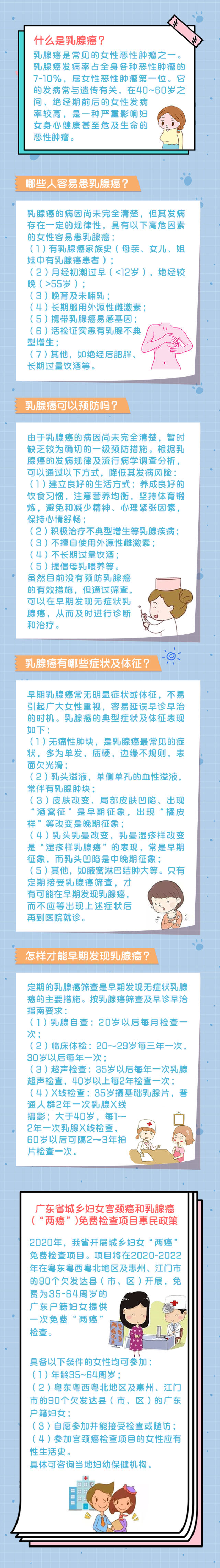 一图读懂：为什么要做宫颈癌和乳腺癌筛查？2.png