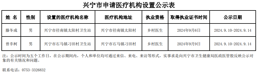 clipbord_1725872029370.png