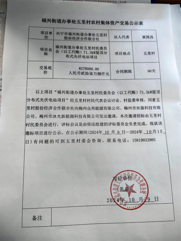 已编辑图片
