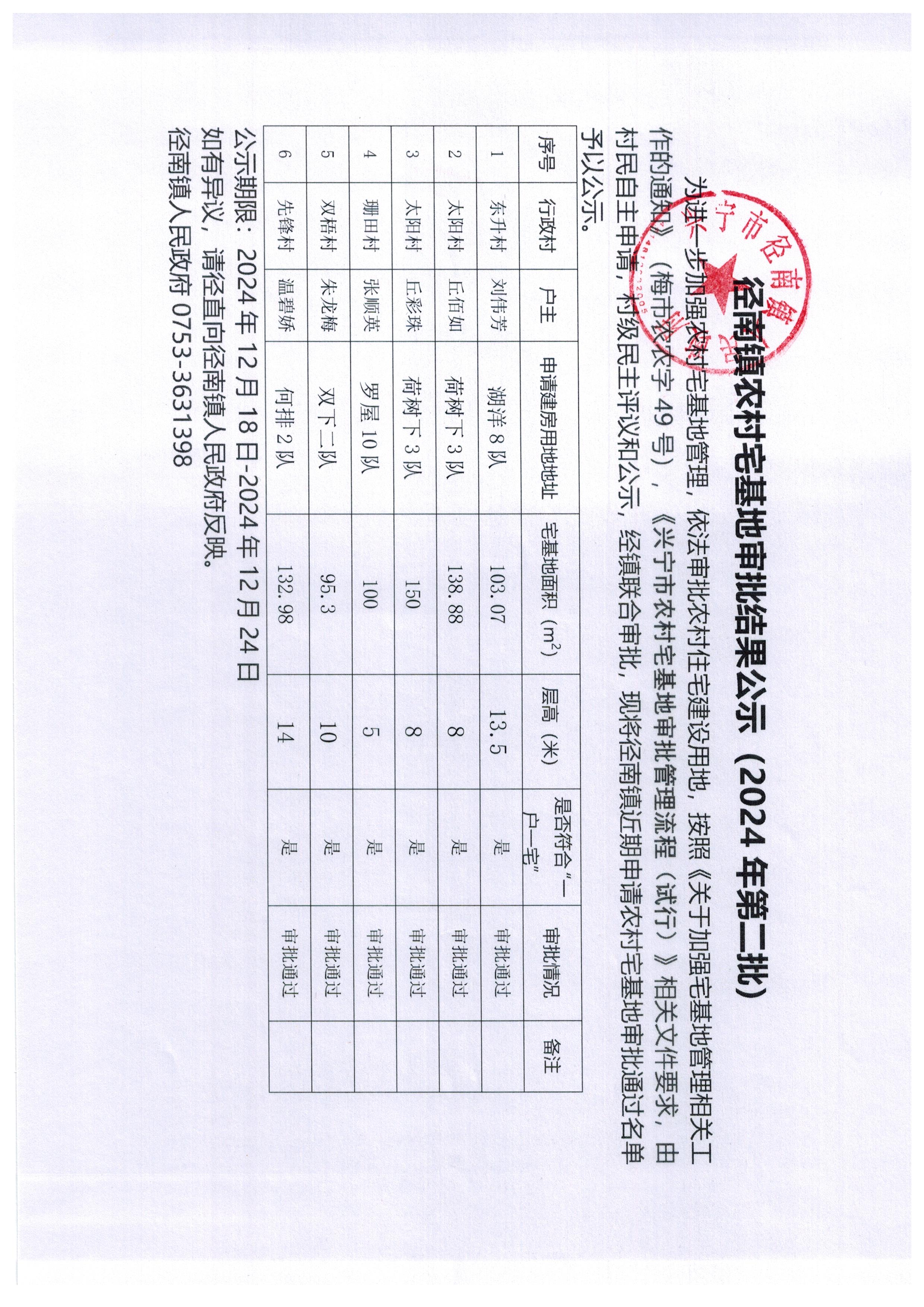 径南镇农村宅基地审批通过名单（2024第二批）.jpg