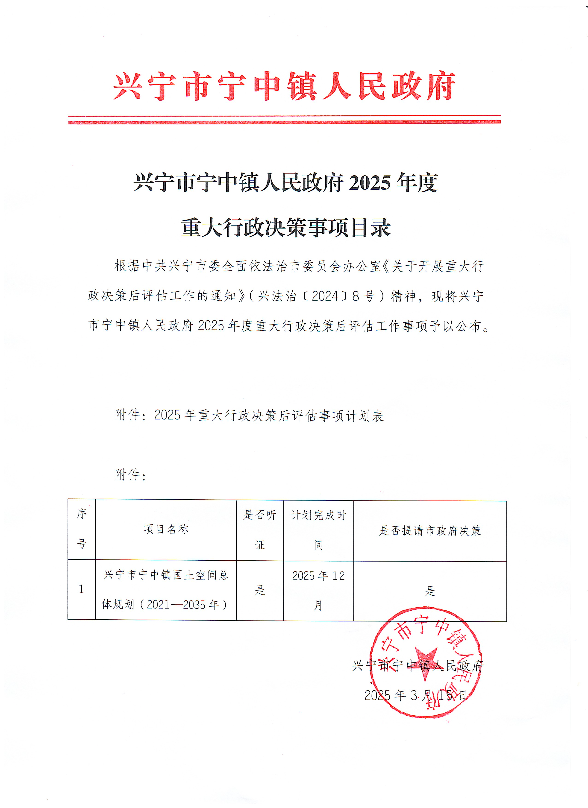 兴宁市宁中镇人民政府2025年度重大行政决策事项目录.jpg