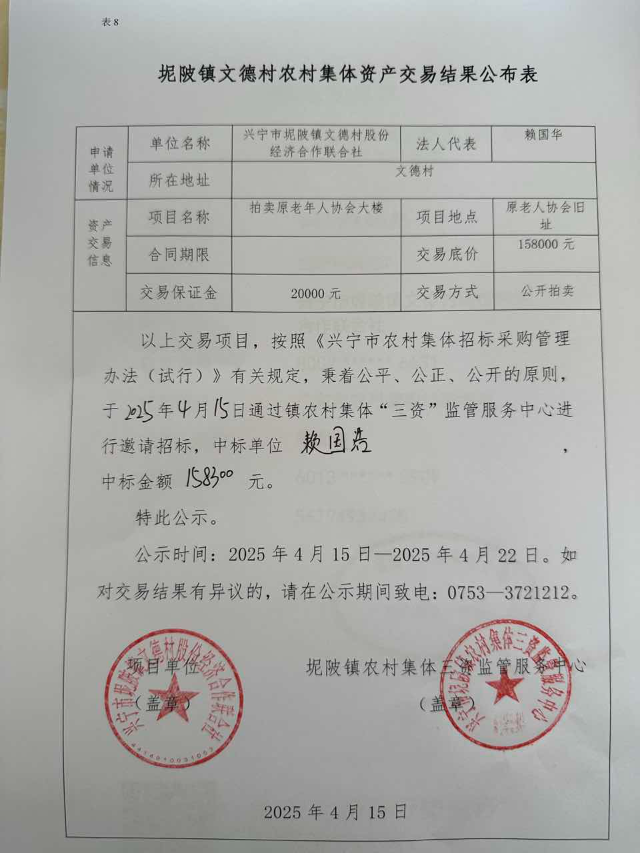 兴宁市坭陂镇文德村原老年人协会大楼拍卖交易结果公布表.jpg