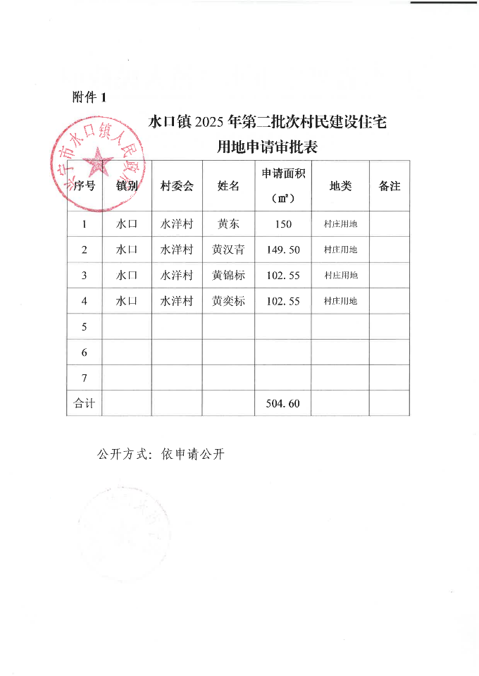 水口镇2025年村民建设住宅用地的批复第二批次_01.png