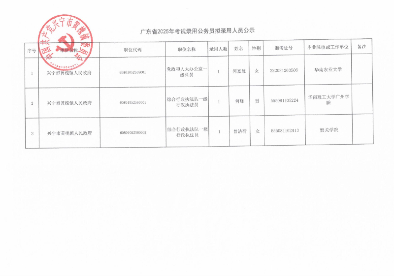 CCF_000120_01.jpg