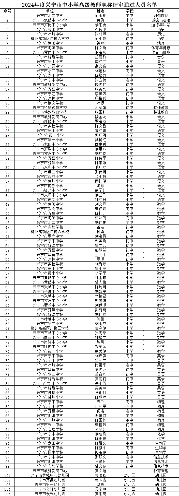 微信图片_20250701192406.png