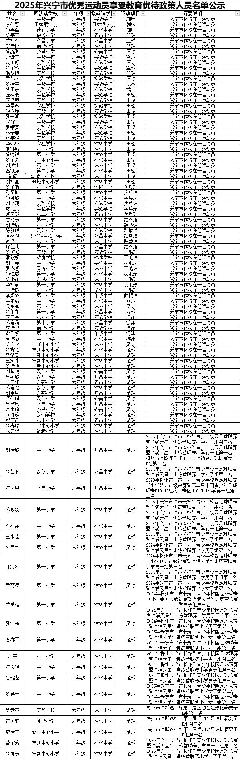 自动转存图片