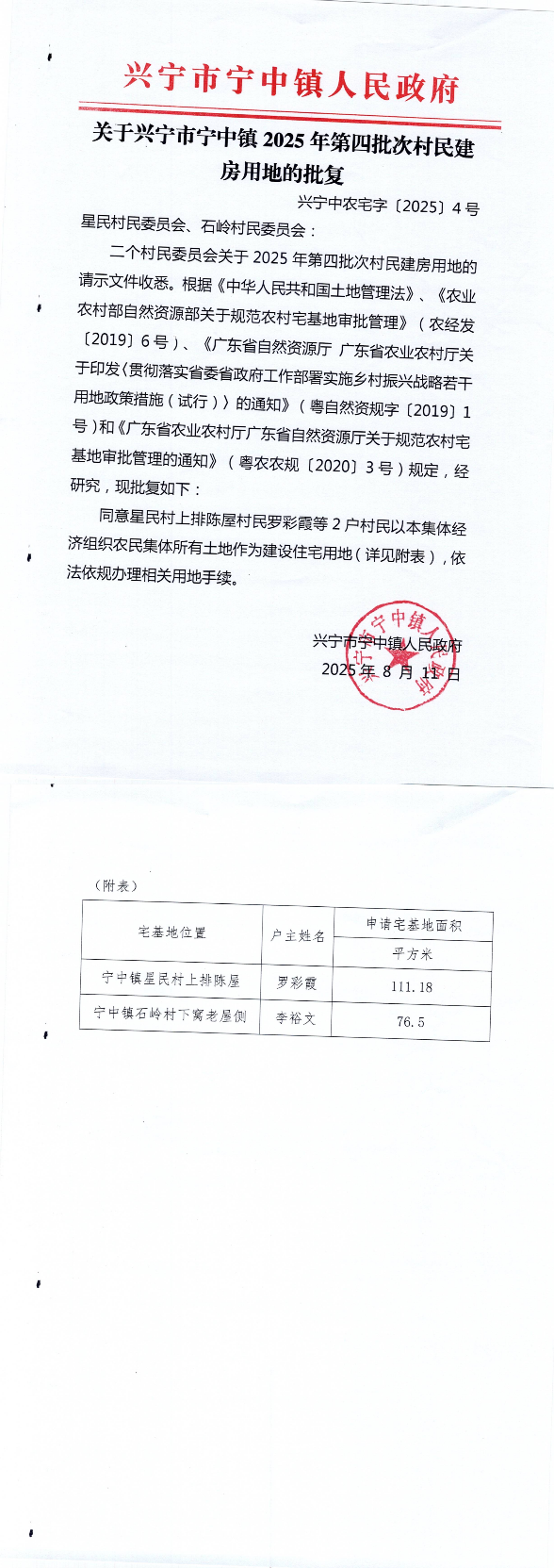 关于兴宁市宁中镇2025年第四批次村民建房用地的批复_00.png