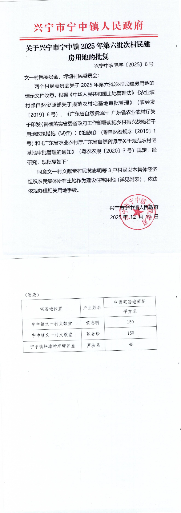 关于兴宁市宁中镇2025年第六批次村民建房用地的批复_00.jpg