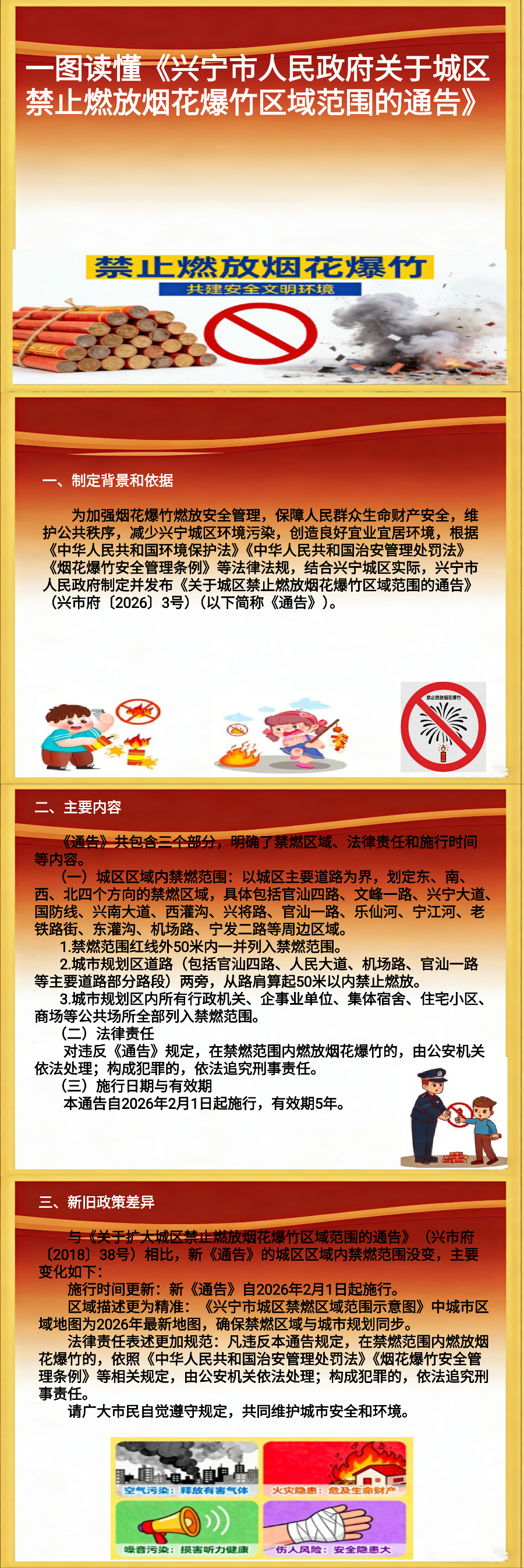 ⼀图读懂《兴宁市⼈⺠政府关于城区禁⽌燃放烟花爆⽵区域范围的通告》_00.png