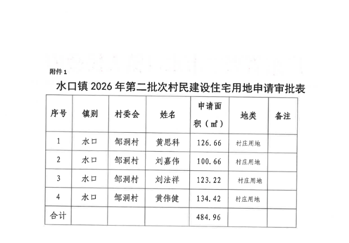 已编辑图片