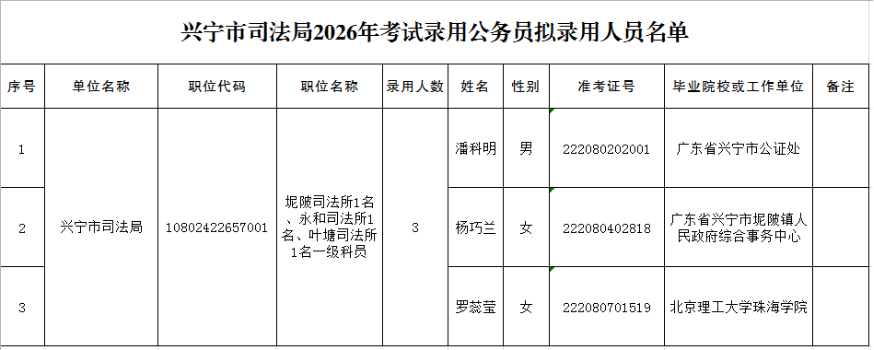 clipbord_1775108141629.png